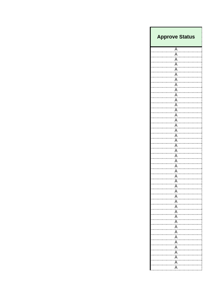 Order Approval Status Overview | PDF