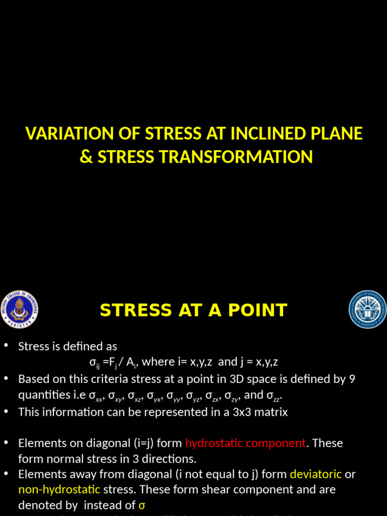 Stress Variation on Inclined Planes | PDF | Stress (Mechanics ...