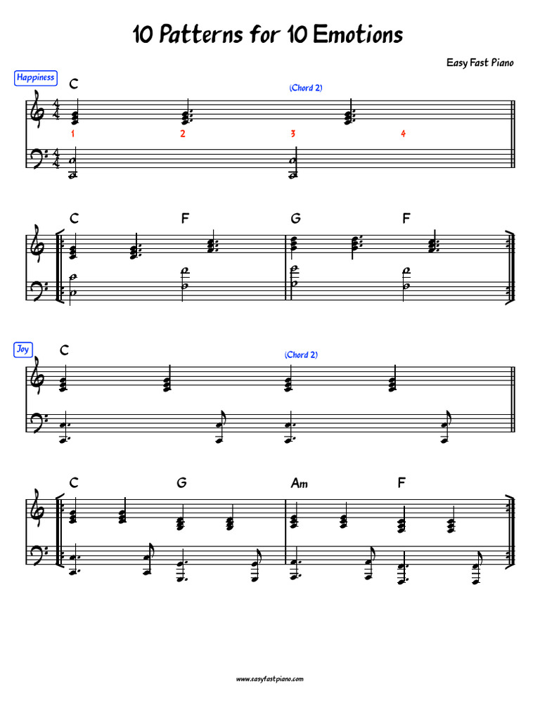 Piano Patterns for 10 Emotions | PDF | Psychology | Emotions