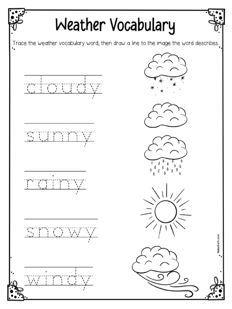 Weather Vocabulary | PDF