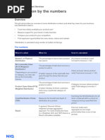 Understanding ACV and TDP in Distribution | PDF | Economies | Business
