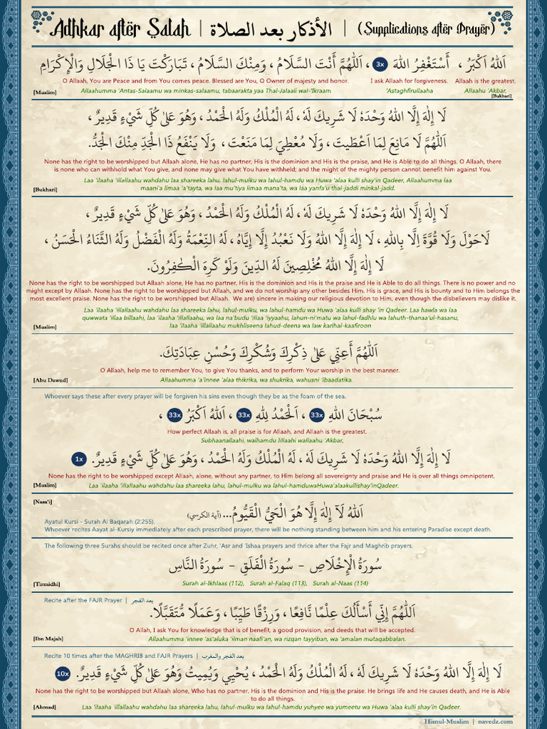 Adhkar and Supplications After Salah | PDF