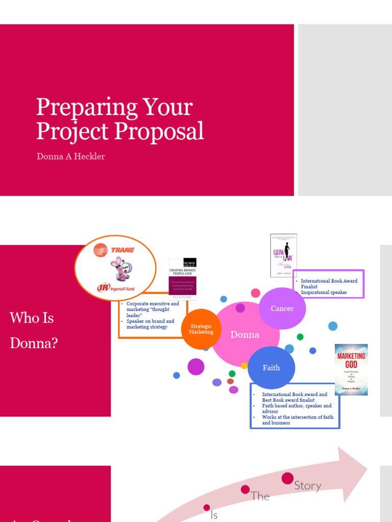 Project Proposal Preparation Guide | PDF | Human Communication