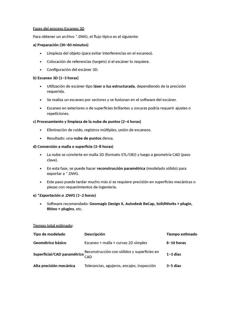 Fases del Proceso de Escaneo 3D | PDF