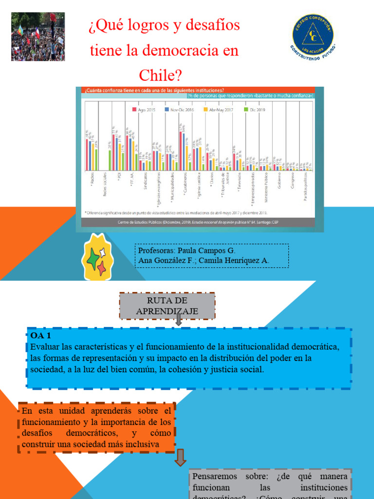 Desafíos de la Democracia en Chile | PDF | Pensión | Chile