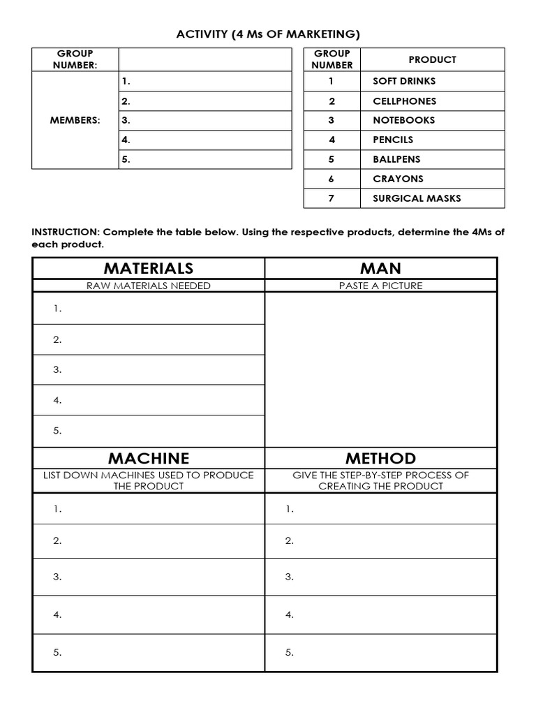 Activity (4ms) | PDF