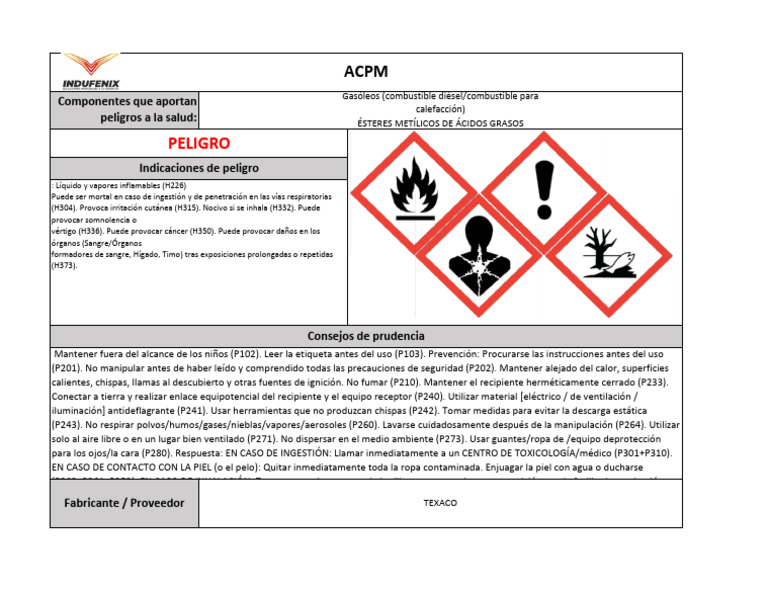 ACPM | PDF