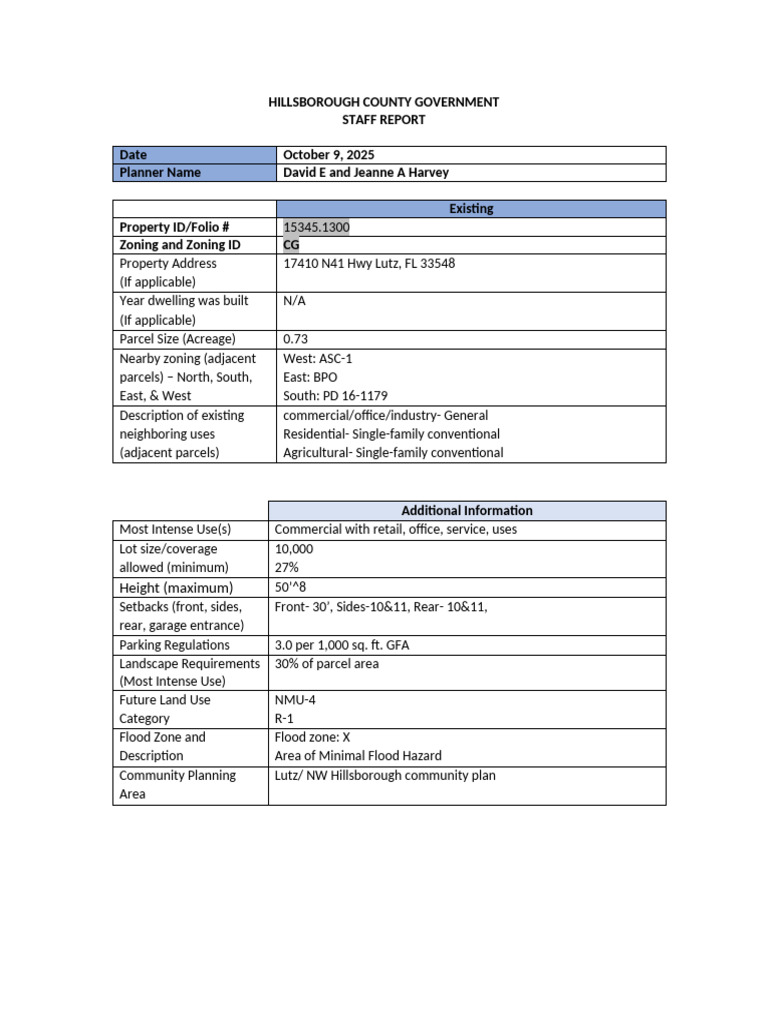 Hillsborough County Zoning Report | PDF
