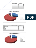 Analysis Excel