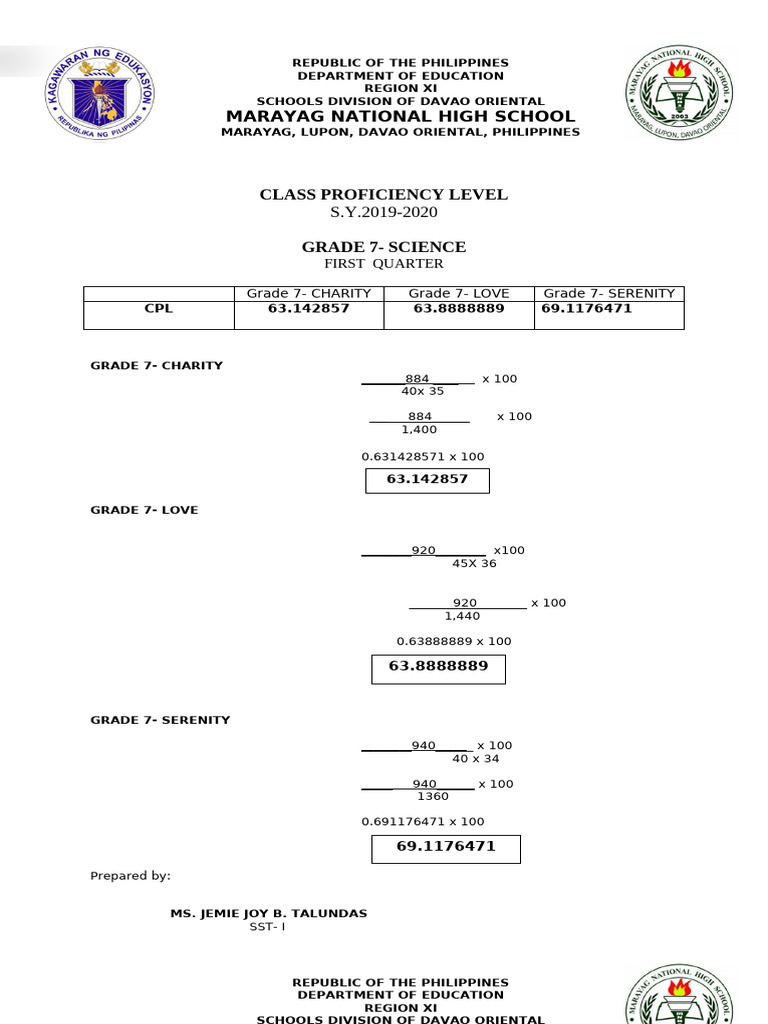 1st q Class Proficiency Level | PDF | Philippines | Southeast Asia