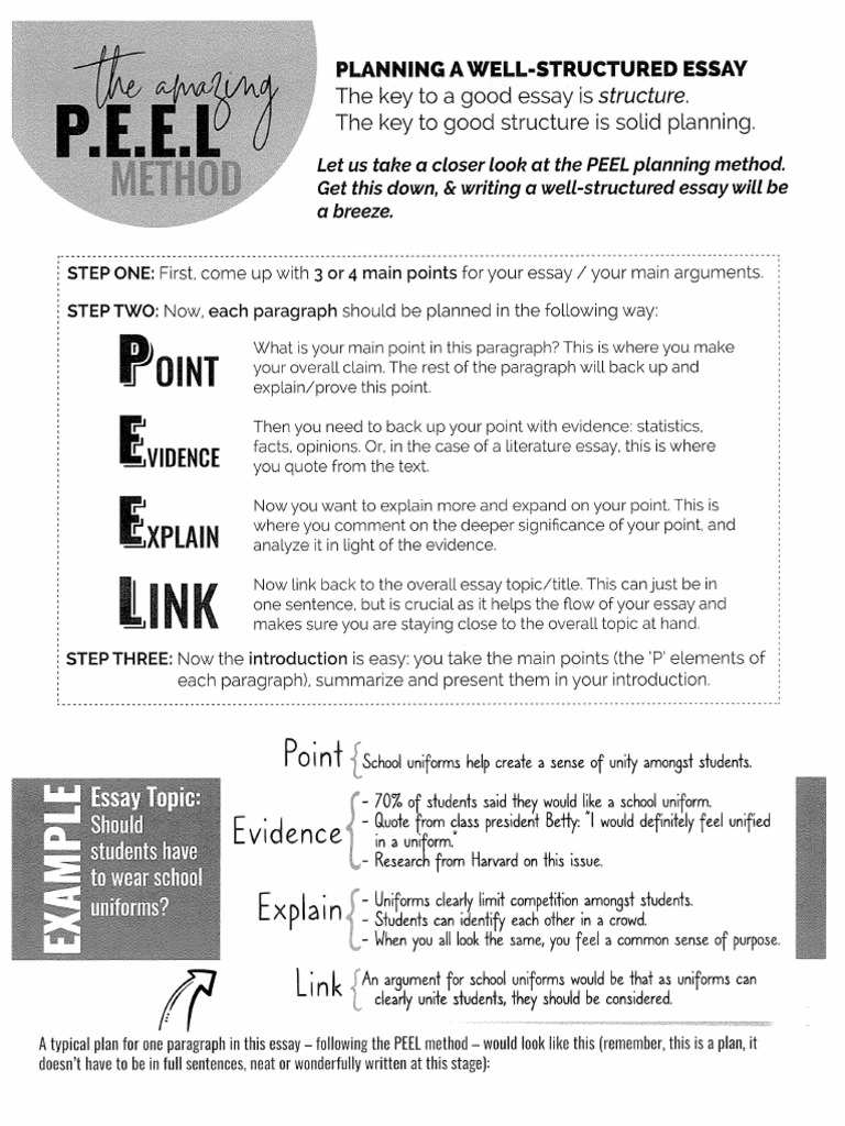 PEEL Handout | PDF