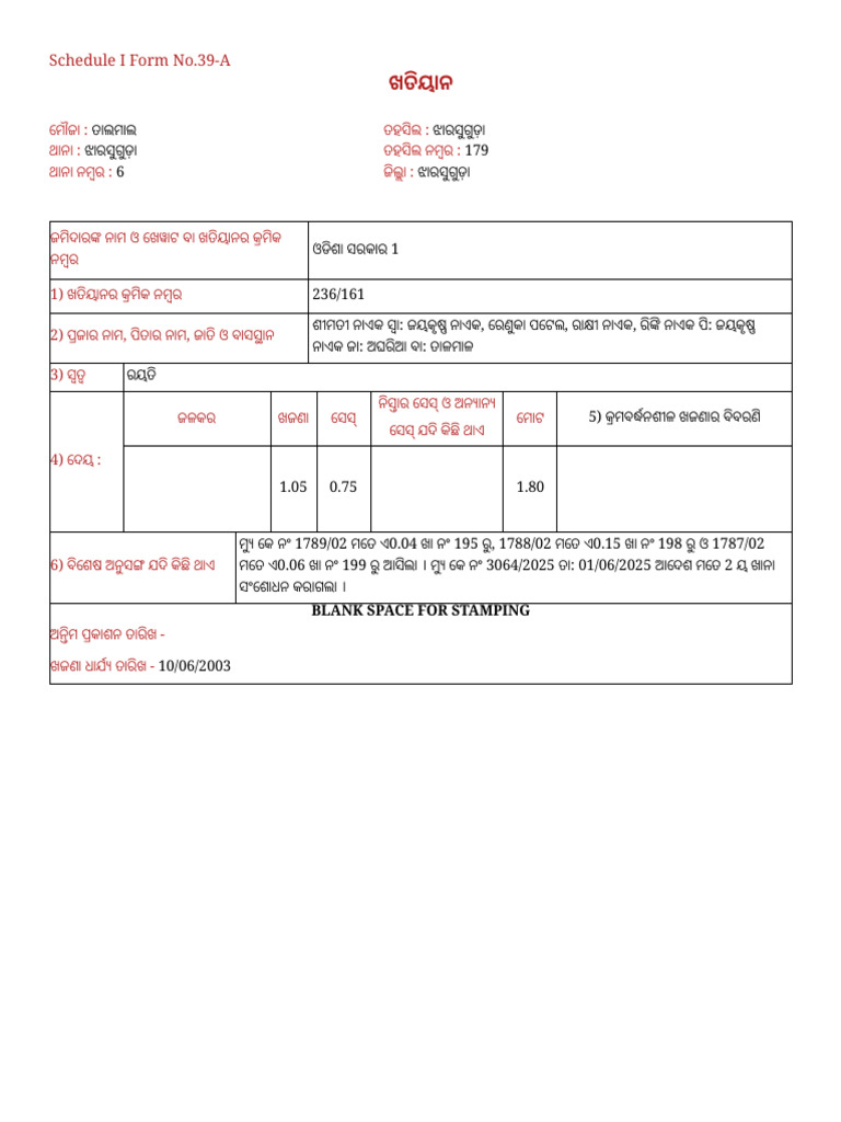 Talmal | PDF