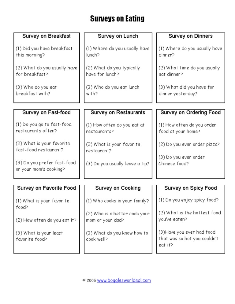 Survey Eating | PDF | Wellness