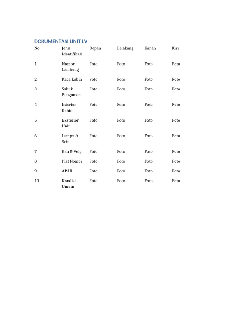 Template Dokumentasi Unit LV | PDF
