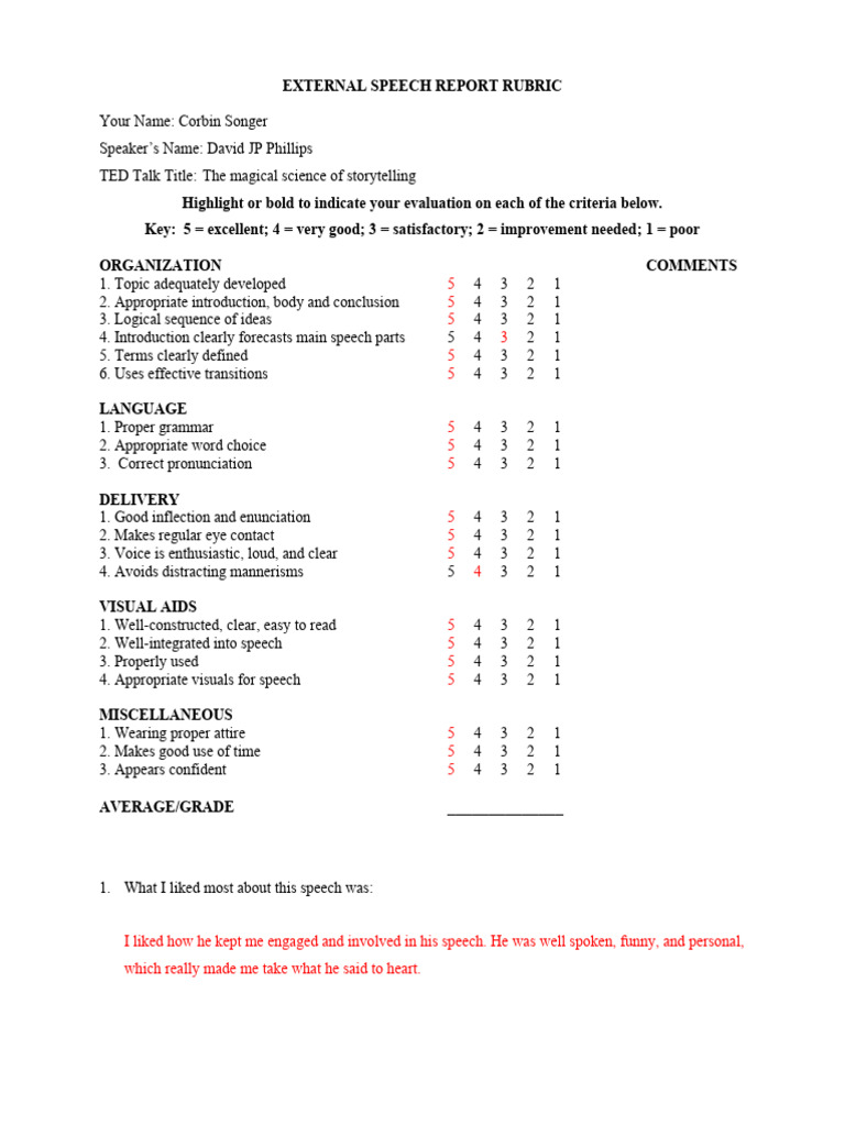 TED Talk Speech Report Rubric | PDF | Storytelling | Communication