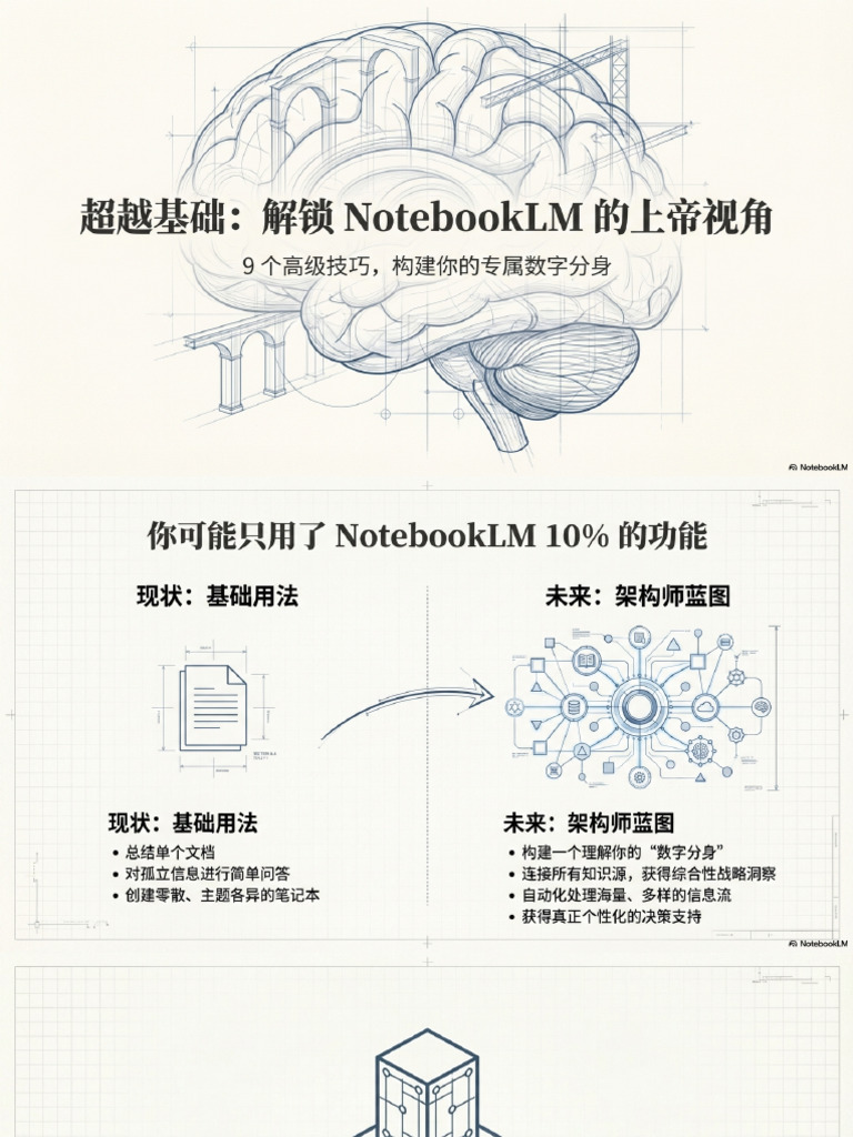 NotebookLM Architect Masterclass | PDF