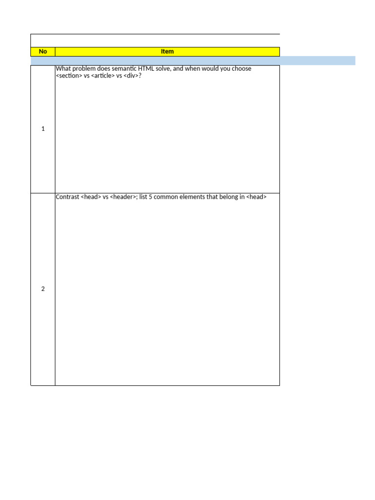 Front-End Essentials (FEE) Checklist - v1.0 | PDF | Bootstrap (Front ...