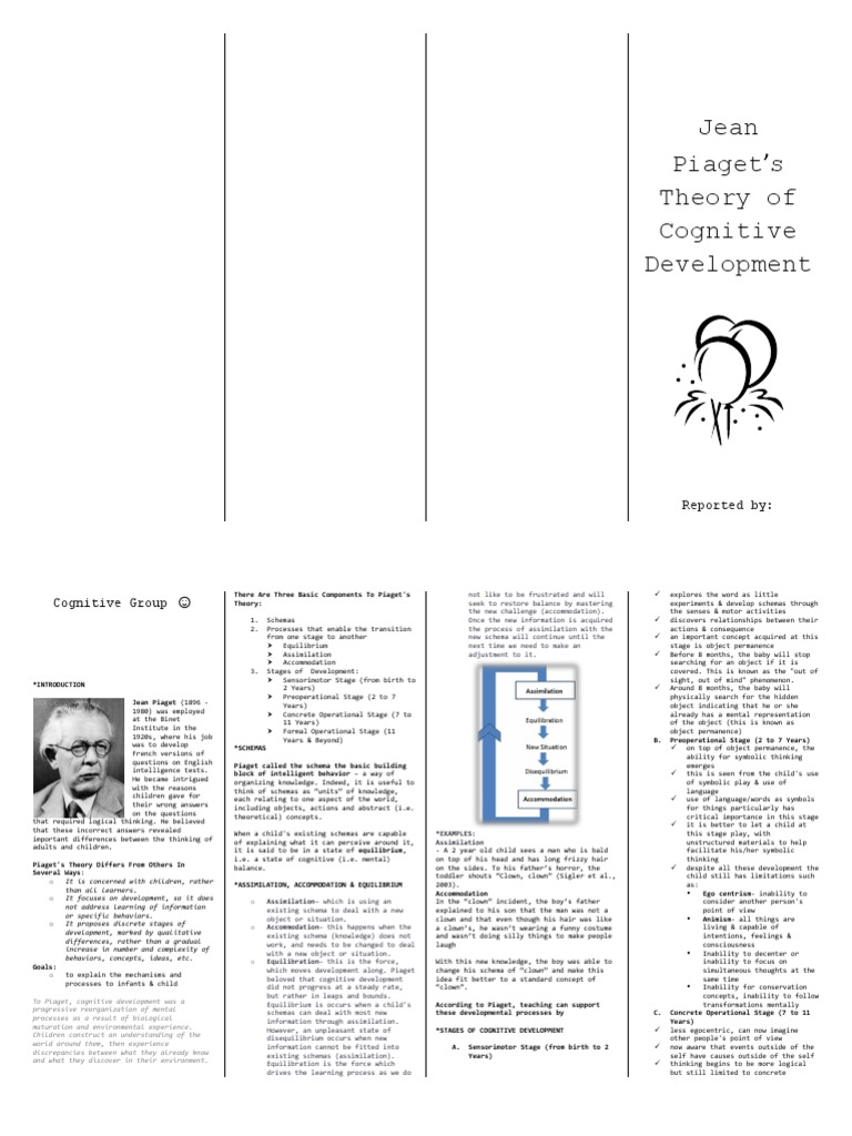 Piaget's Cognitive Development Stages | PDF | Schema (Psychology ...