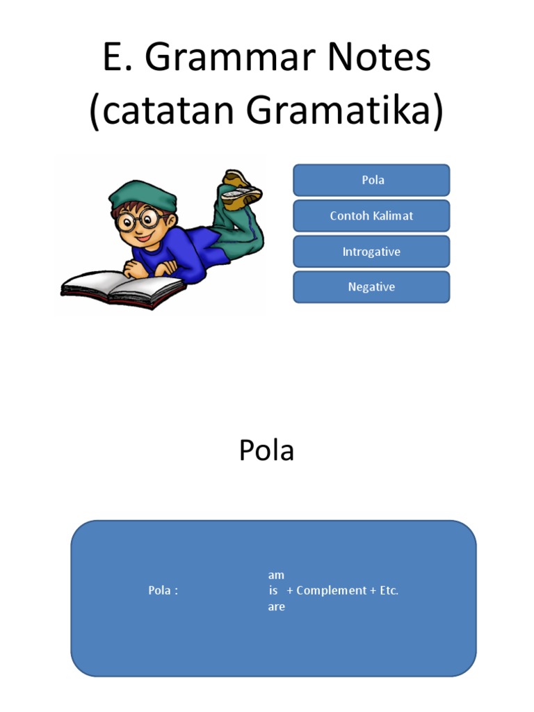 E. Grammar Notes (Catatan Gramatika) Pola Contoh Kalimat Introgative
