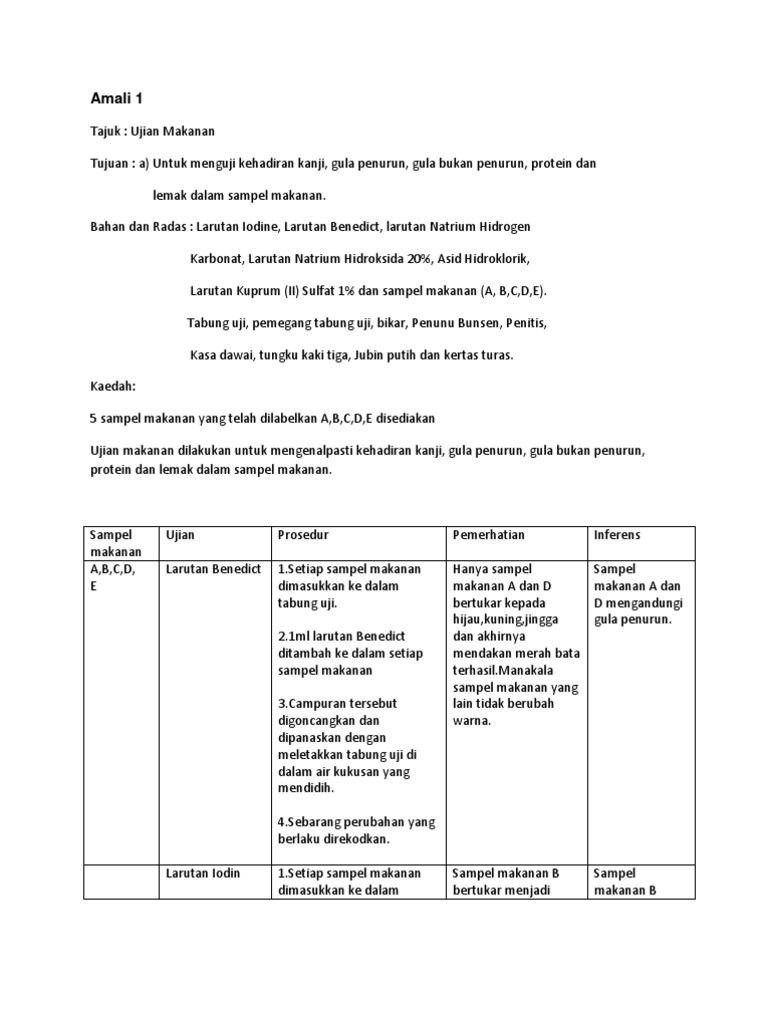 Jawapan Perbincangan Eksperimen Biologi Tingkatan 4