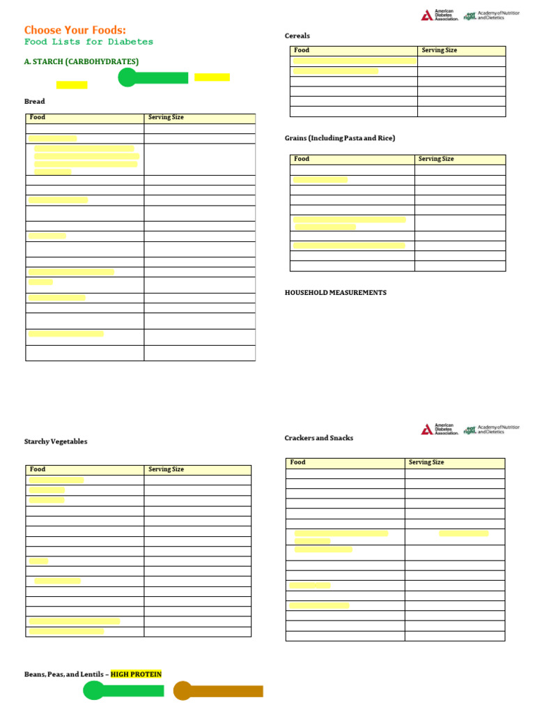Choose Your Foods Exchange List For Diabetes 2008 | PDF | Cereals ...