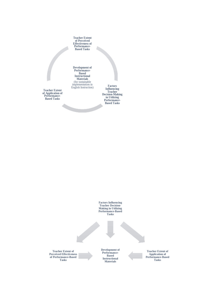 Schematic Diagram | PDF