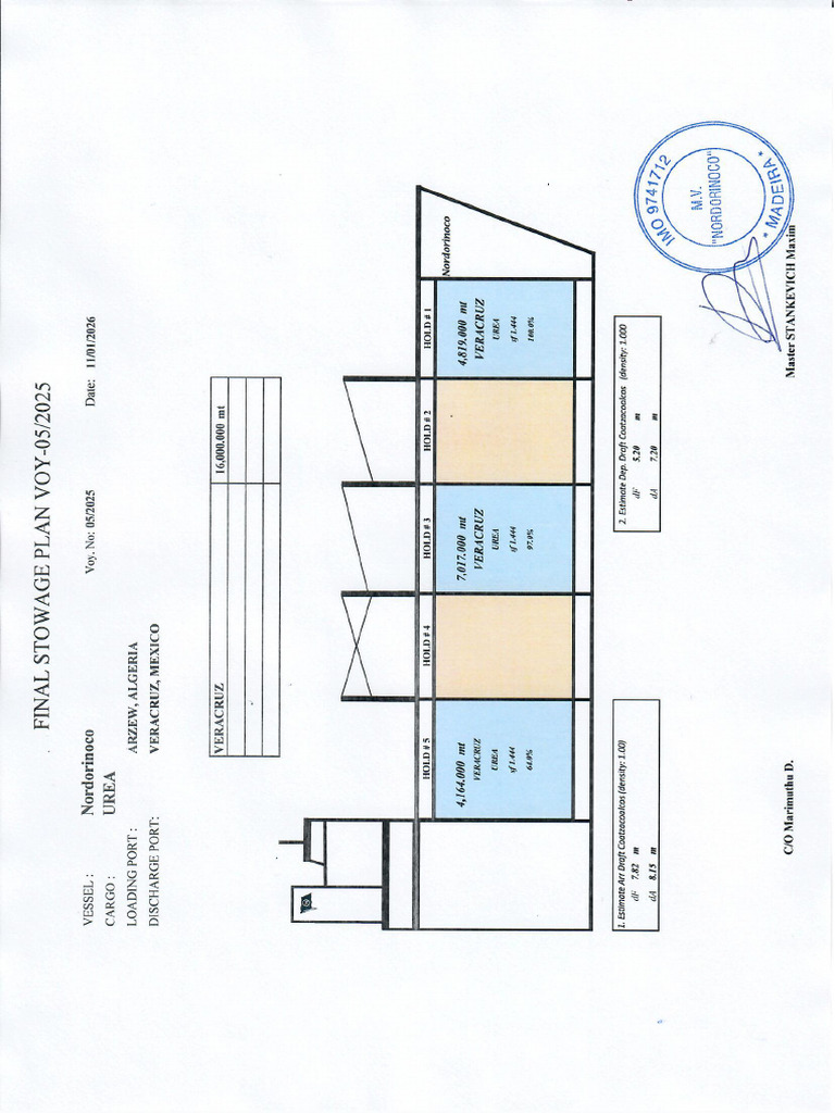 Cargo Plan | PDF