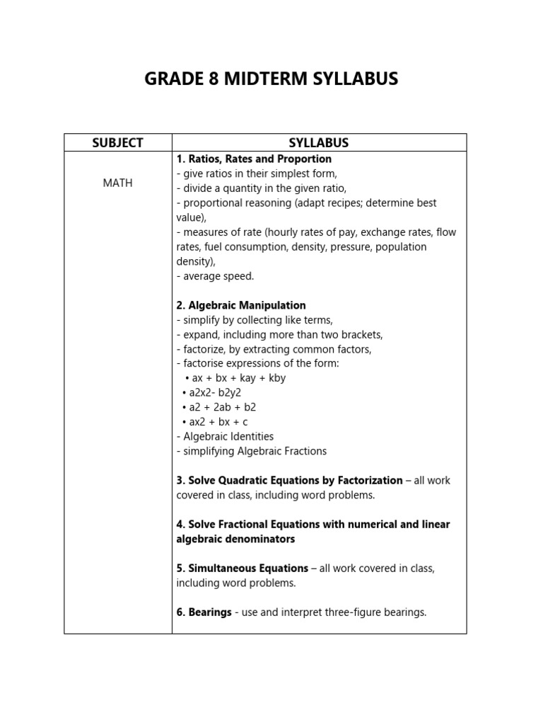 Grade 8 Midterm Examination Syllabus | PDF | Equations | Ratio
