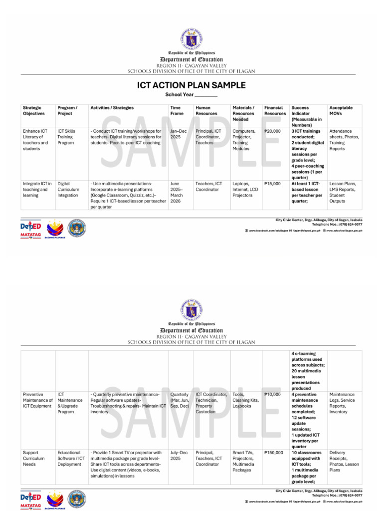 ICT Action Plan Sample Images 0 | PDF
