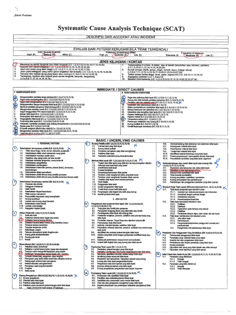 Revisi SCAT Anaysis | PDF