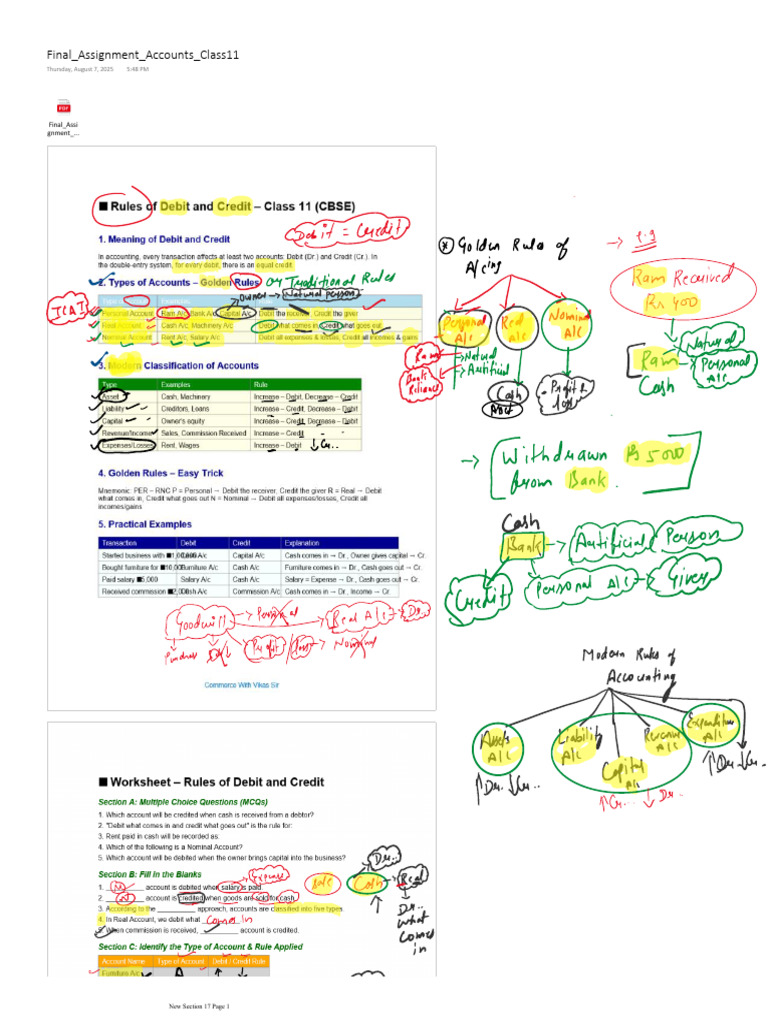 Rules of DR and CR | PDF