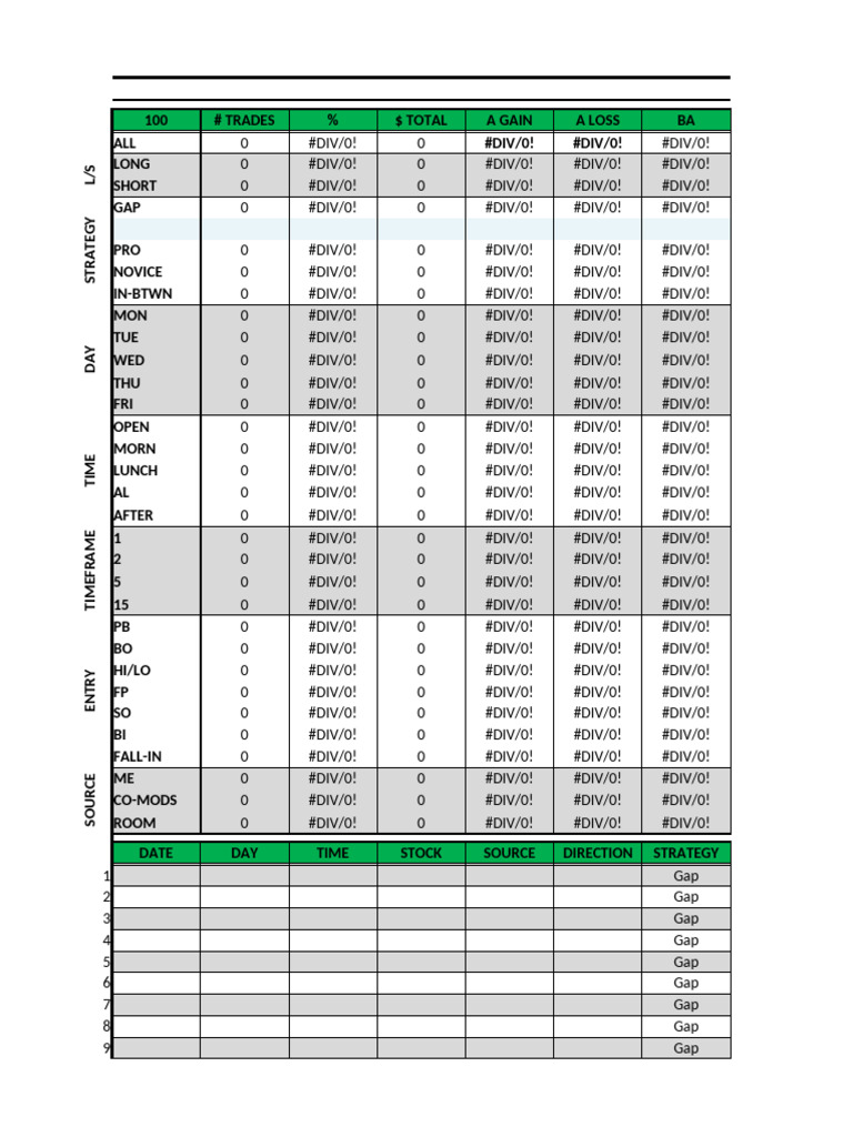 10 Tracking Spreadsheet by Strategy | PDF