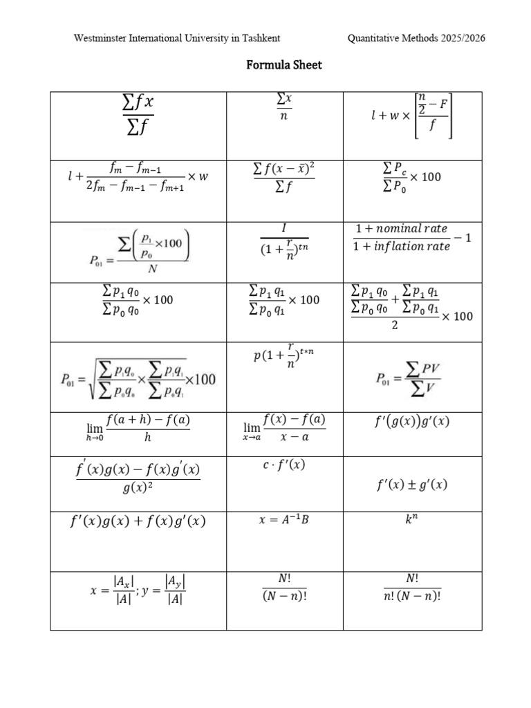 Formula Sheet 2025 | PDF