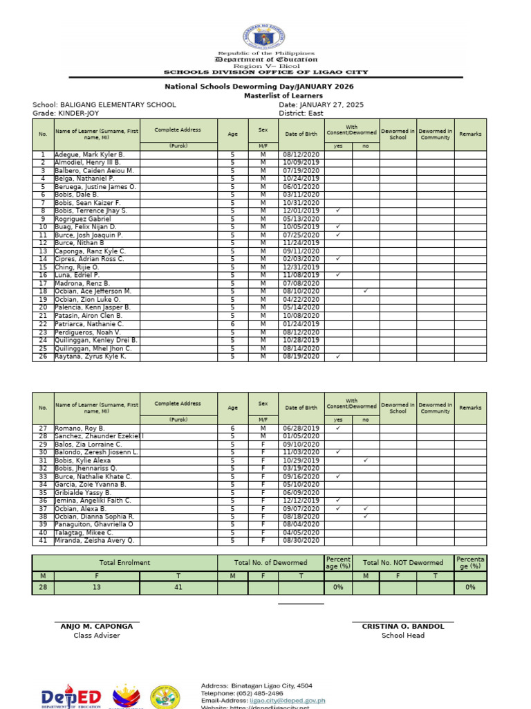 Deworming Per Class Adviser - Consolidated BES - JANUARY 2026 | PDF