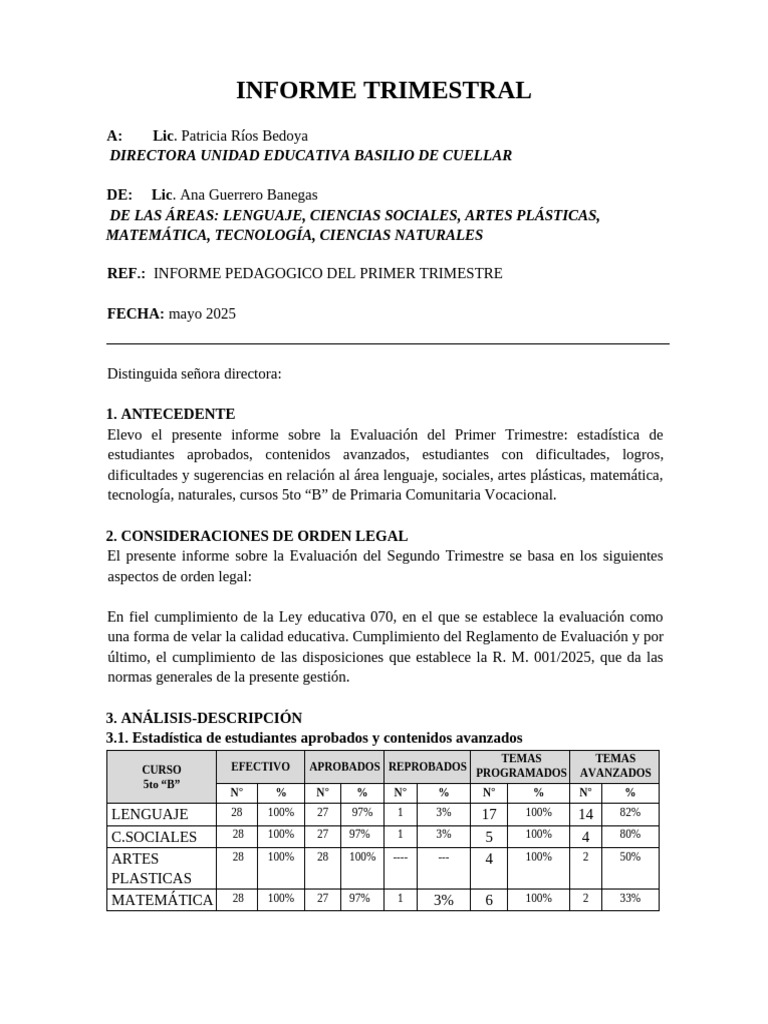 Informe Primer Trimestre 2025 | PDF | Modificación de comportamiento ...