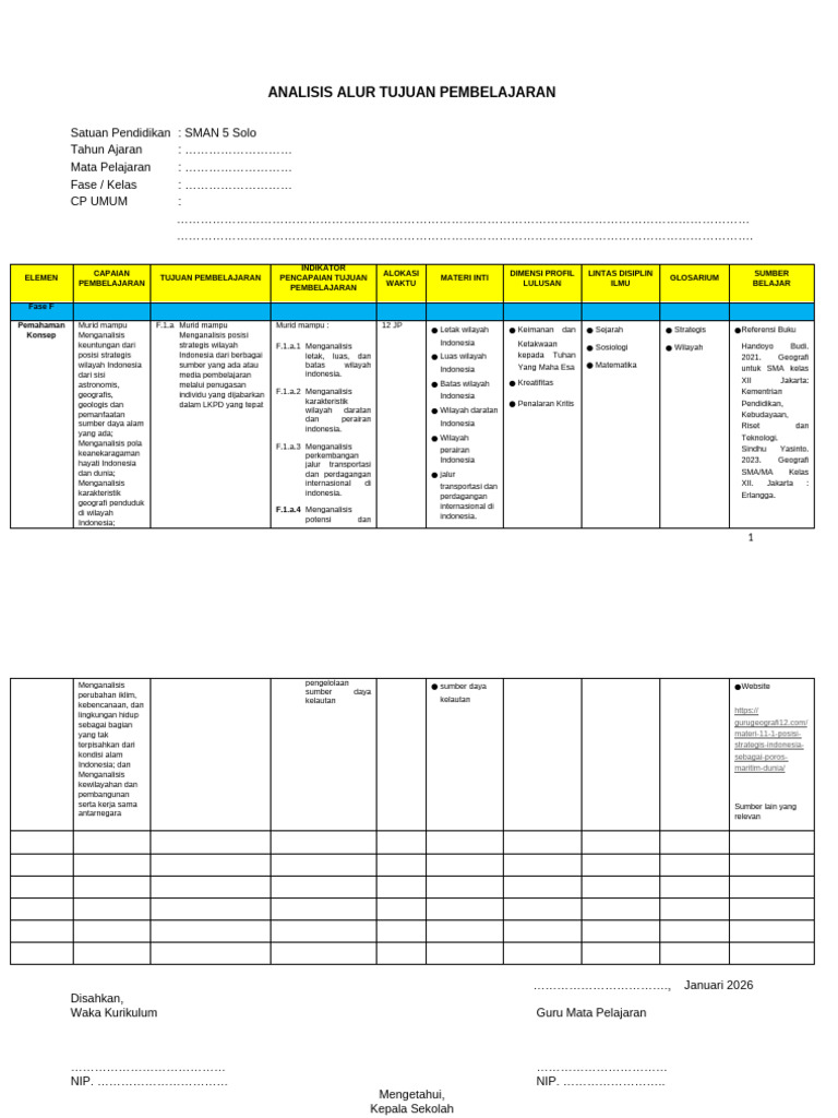Format ATP | PDF
