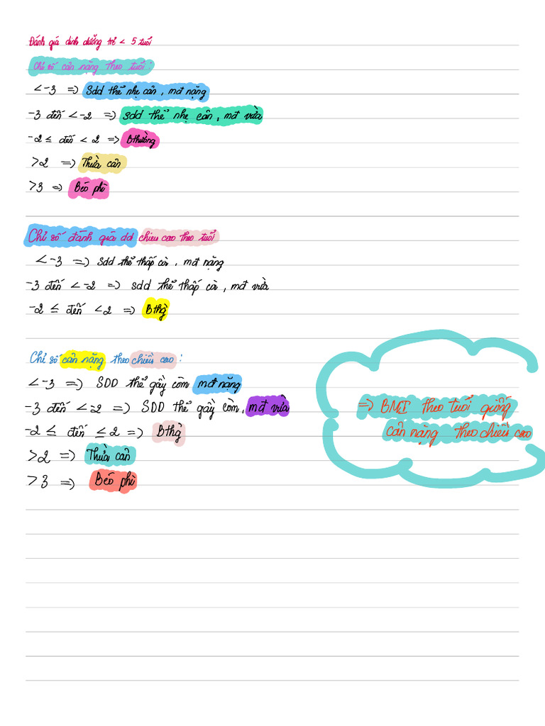 Nhi Skill | PDF