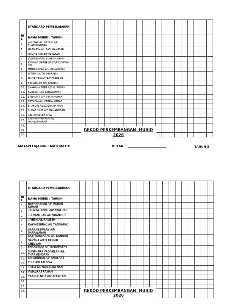 Rekod PBD 2026 | PDF