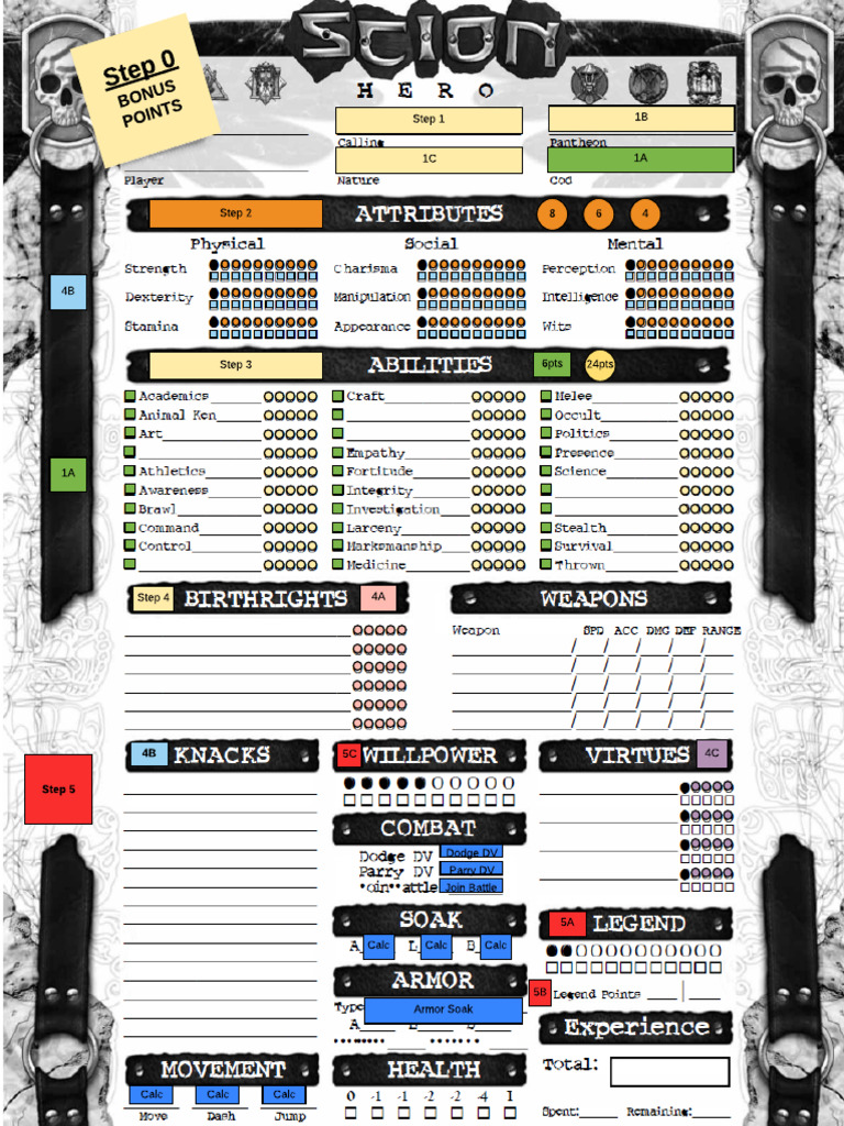 Cheat Sheet Character Creation | PDF | Courage