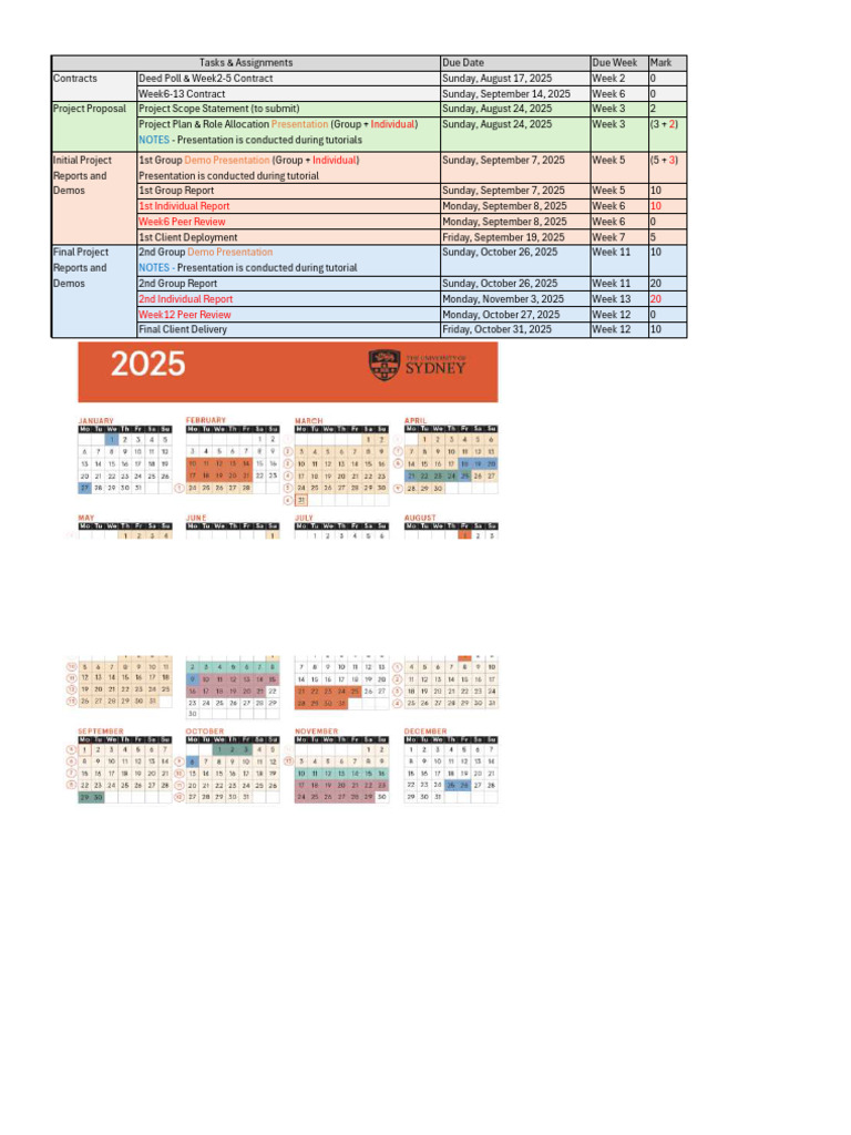Assignments Schedule | PDF