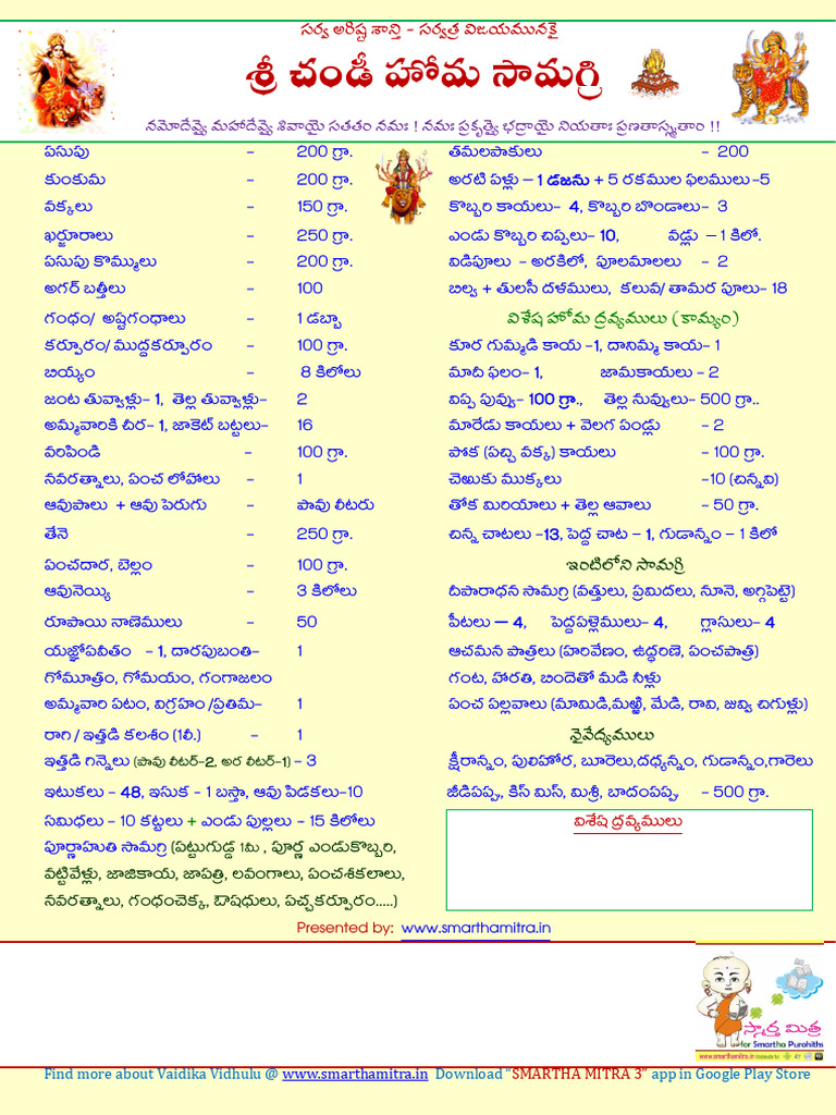 Chandi Homa SM3 | PDF