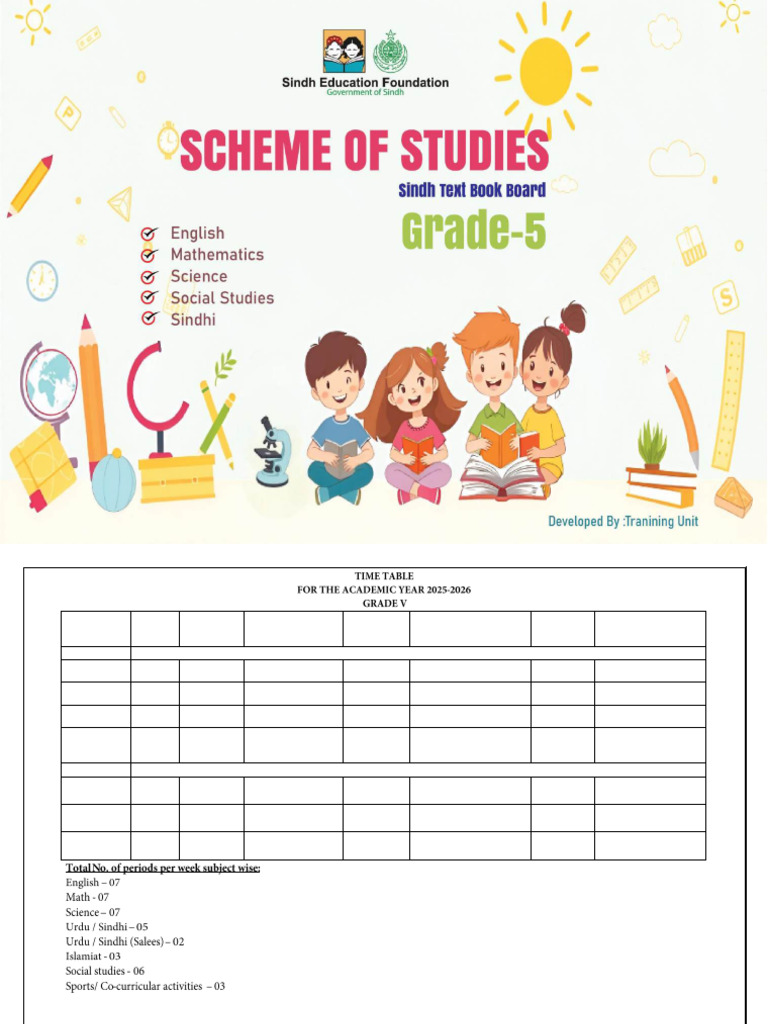 Sos G-5 | PDF | Reading Comprehension | Syntax