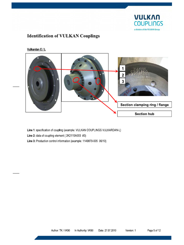 Identification of Vulkan Vulkardan | PDF