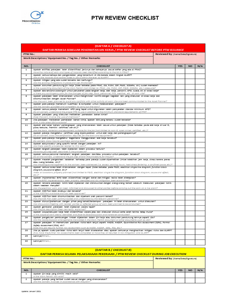 Item 5 - Appendix F.2. PTW Review Checklist - As Per Apr 21 | PDF
