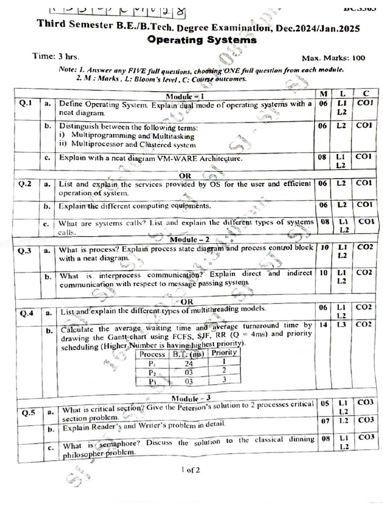 OS Question Papers | PDF