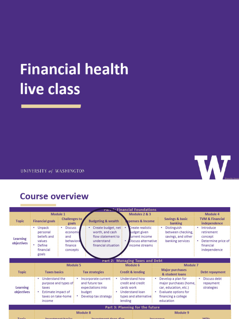 UW FIN 205 Financial Health Part 1 B Annotated | PDF | Budget | Expense