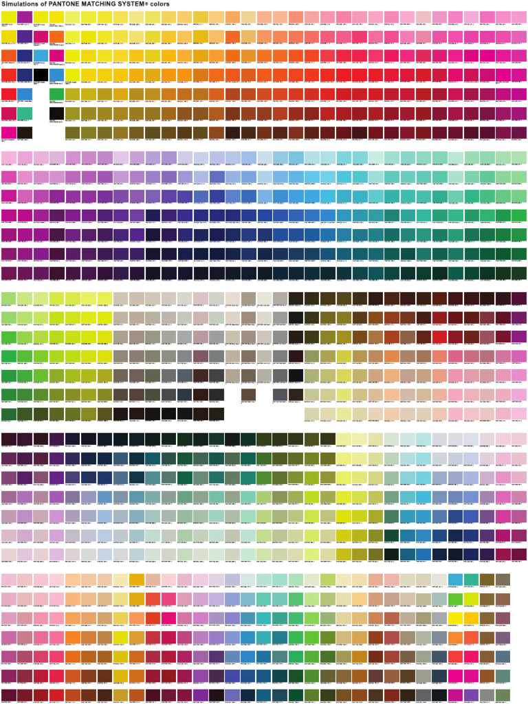 Colores Cmyk | PDF