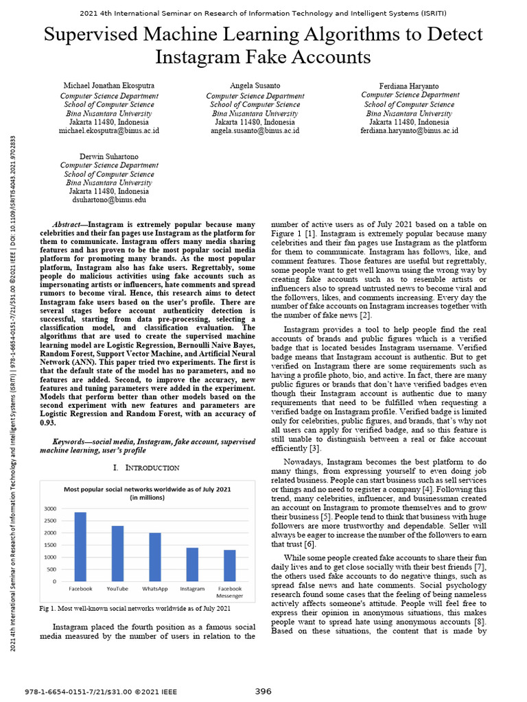 Supervised Machine Learning Algorithms To Detect Instagram Fake ...