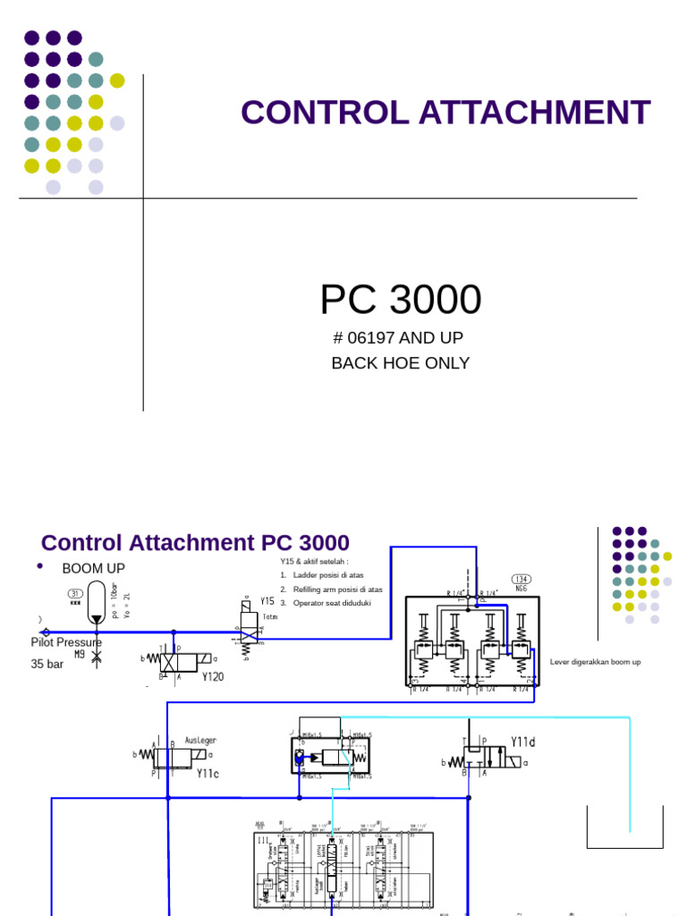 Control Attachment Backhoe | PDF