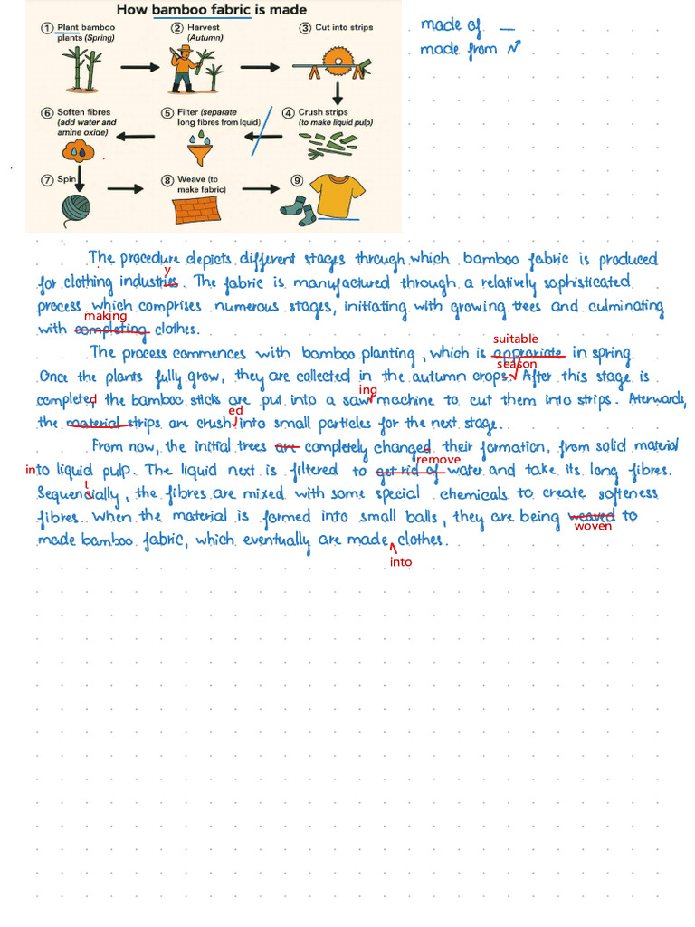 Writing Task 1 | PDF
